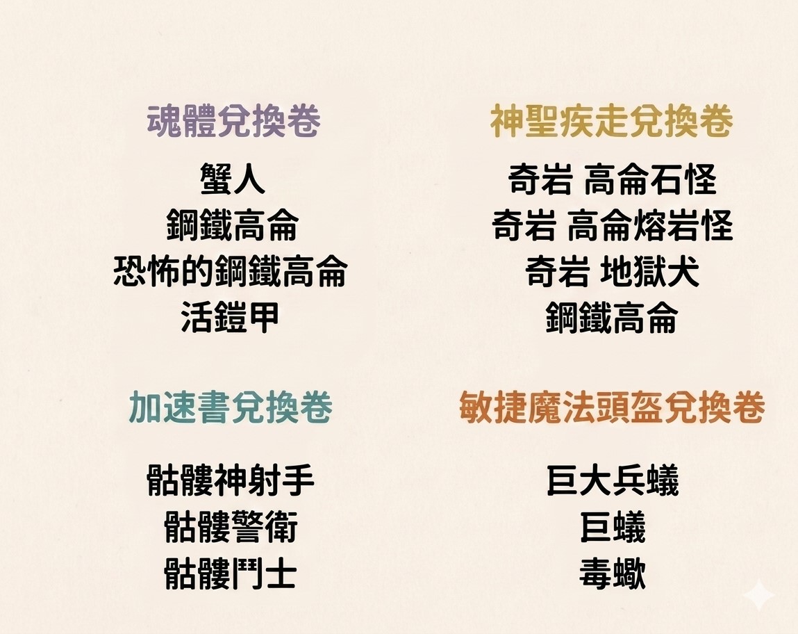 兌換卷.jpg